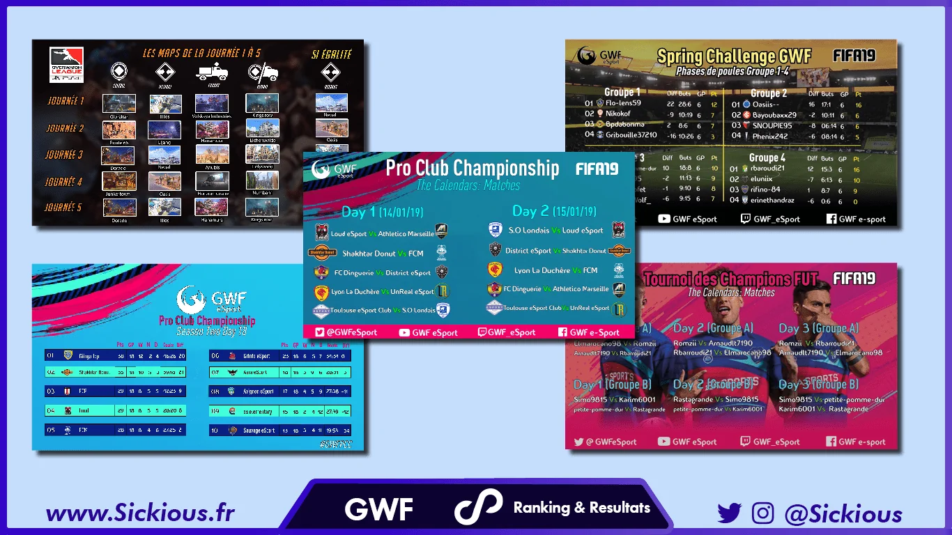 GWF eSport classement résultats — Design Graphique — Sickious